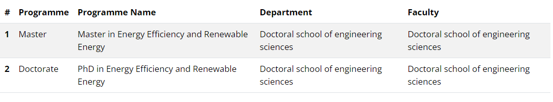 masters academic flow