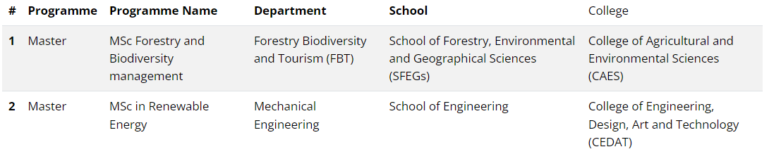 masters academic flow